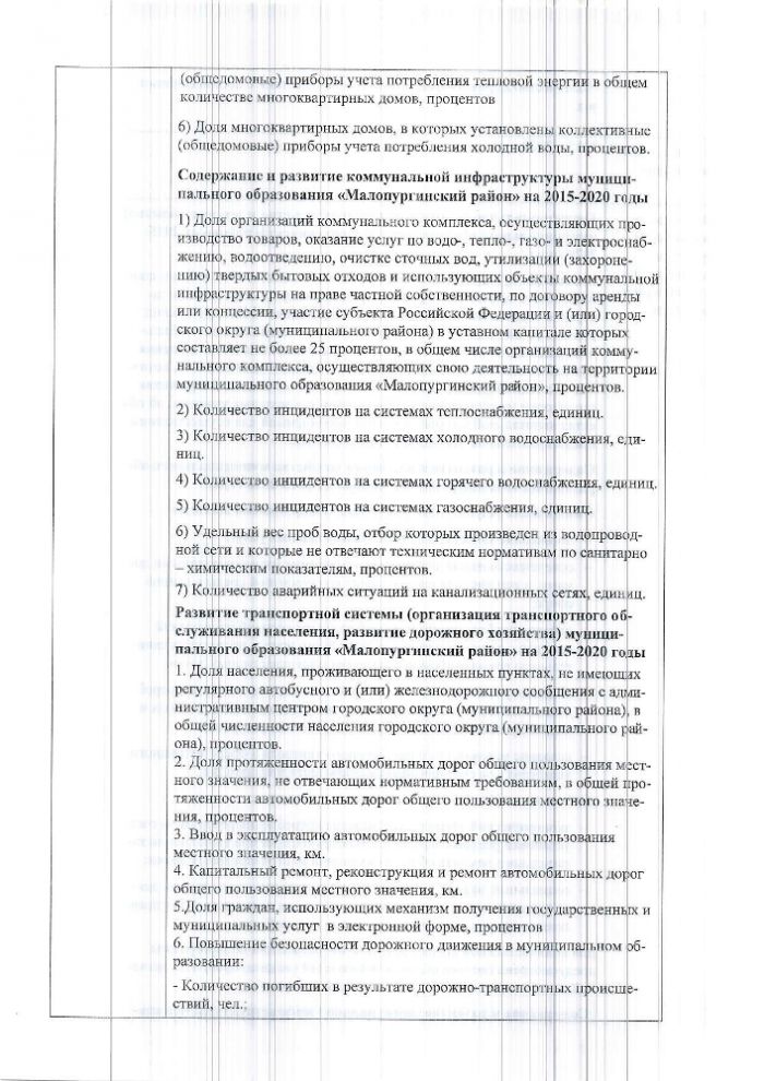 Об утверждении муниципальной программы  Муниципальное хозяйство муниципального образования "Малопургинский район" на 2015-2020 годы