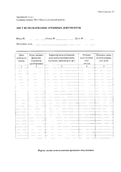 Об утверждении Порядка использования архивных документов в архивном отделе Администрации муниципального образования «Малопургинский район»
