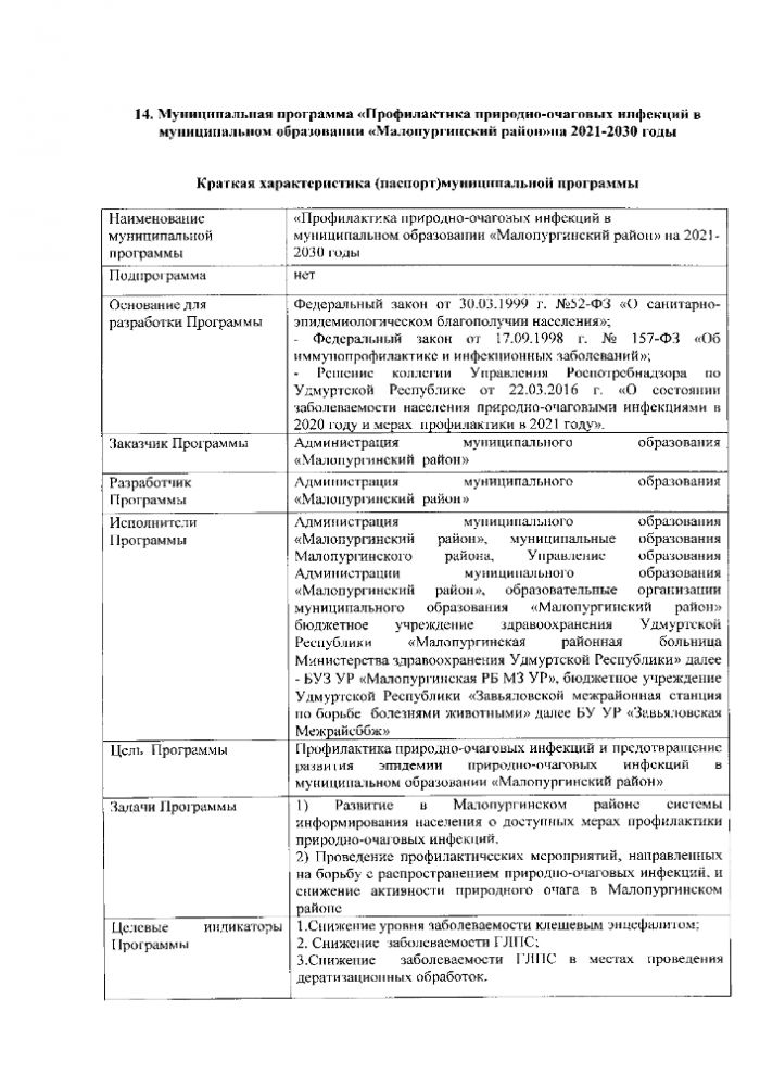 Профилактика природно-очаговых инфекций в муниципальном образования "Малопургинский район" на 2015-2024 годы