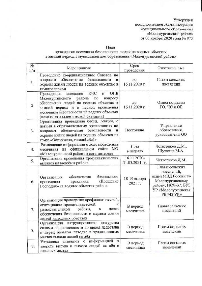 О месячнике безопасности на водных объектах в зимний период 2020-2021 года