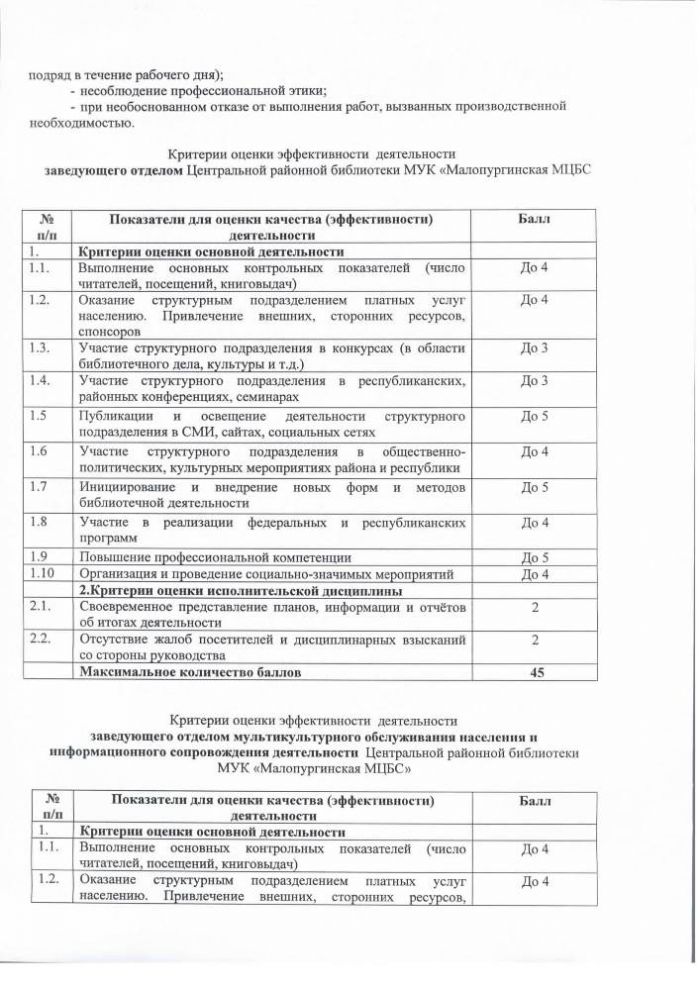 О внесении изменений в постановление Администрации МО «Малопургинский район» от 22.04.2019 г. №492 «Об утверждении Положения об оплате труда работников бюджетных, казенных учреждений культуры МО «Малопургинский район»