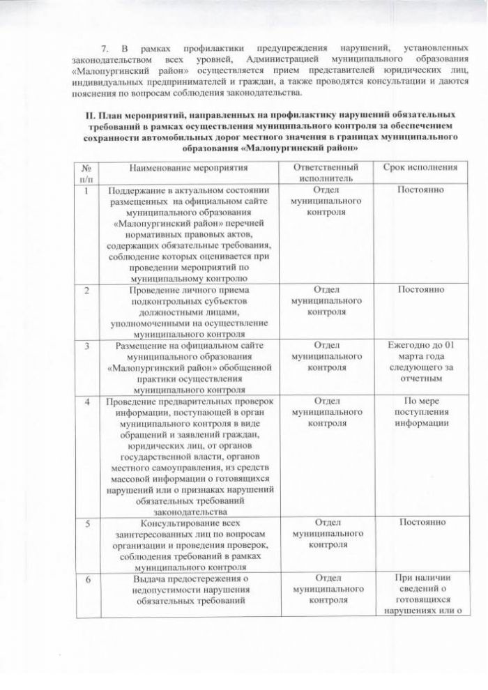 Об утверждении программы профилактики нарушений обязательных требований в рамках осуществления муниципального контроля за обеспечением сохранности автомобильных дорог местного значения в границах муниципального образования «Малопургинский район»