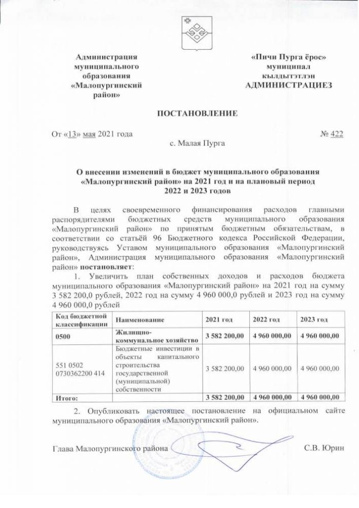 О внесении изменений в бюджет муниципального образования «Малопургинский район» на 2021 год и на плановый период 2022 и 2023 годов