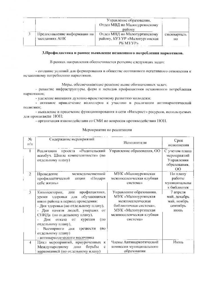 Об утверждении Комплексного плана по реализации Стратегии государственной антинаркотической политики Российской Федерации на 2021 год и плановый период 2022-2025 годы на территории муниципального образования «Малопургинский район»