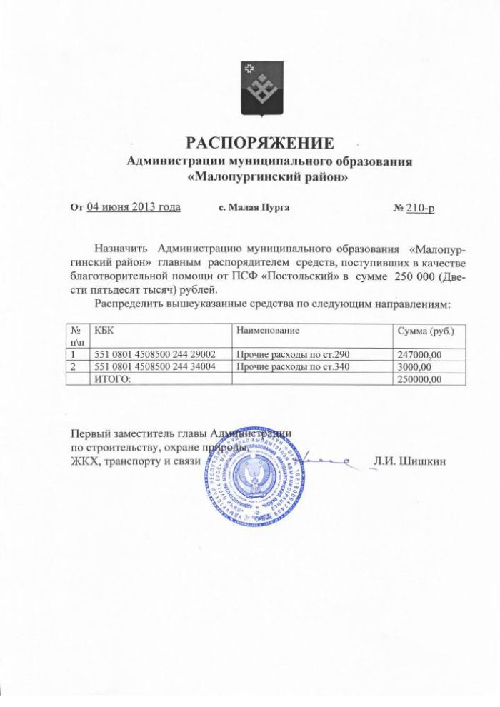 РАСПОРЯЖЕНИЕ Администрации муниципального образования «Малопургинский район» от 4 июня 2013 года № 210-р