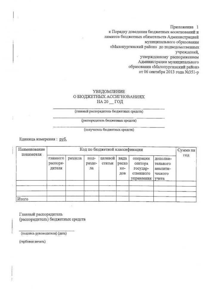 "О Порядке доведения бюджетных ассигнований и лимитов бюджетных обязательств Администрацией муниципального образования "Малопургинский район" до подведомственных учреждений