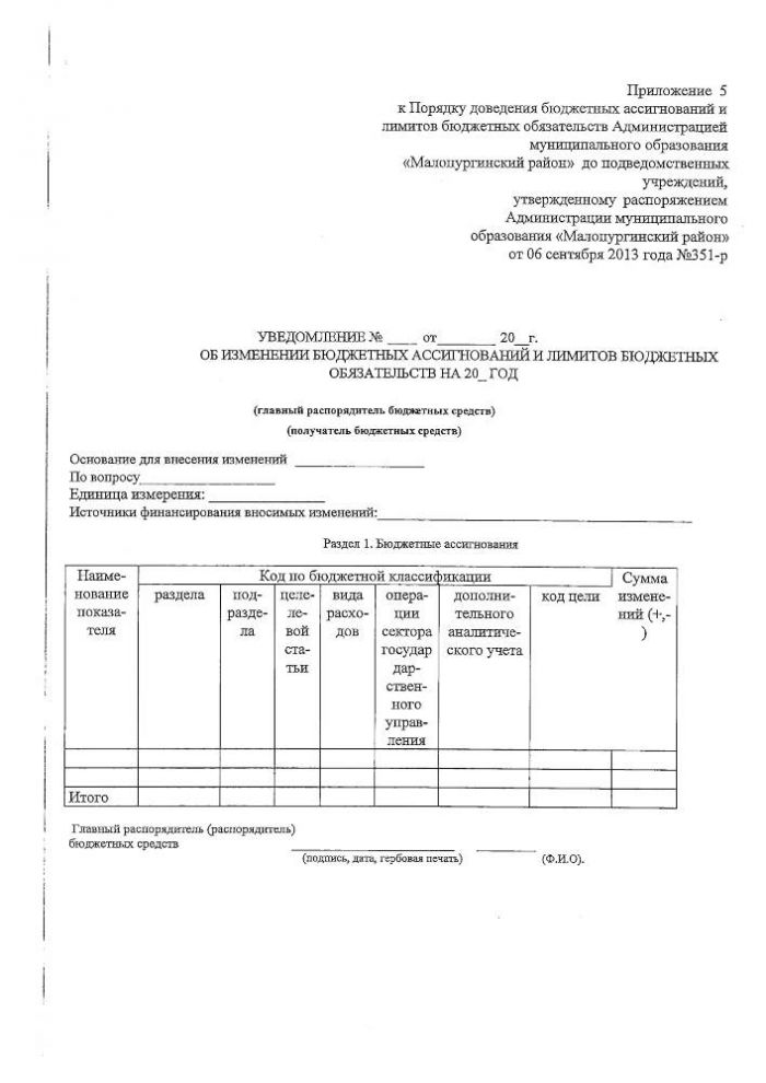 "О Порядке доведения бюджетных ассигнований и лимитов бюджетных обязательств Администрацией муниципального образования "Малопургинский район" до подведомственных учреждений