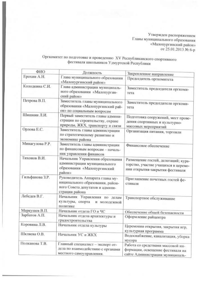  РАСПОРЯЖЕНИЕ главы муниципального образования "Малопургинский район" от 25 января 2013 года № 6-р.
