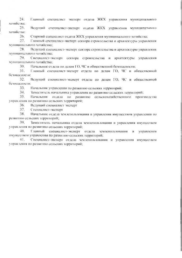 О работе с персональными данными в Администрации муниципального образования "Малопургинский район"