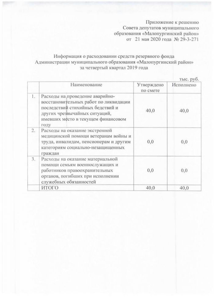 О расходовании средств резервного фонда Администрации муниципального образования «Малопургинский район» за четвертый квартал 2019 года