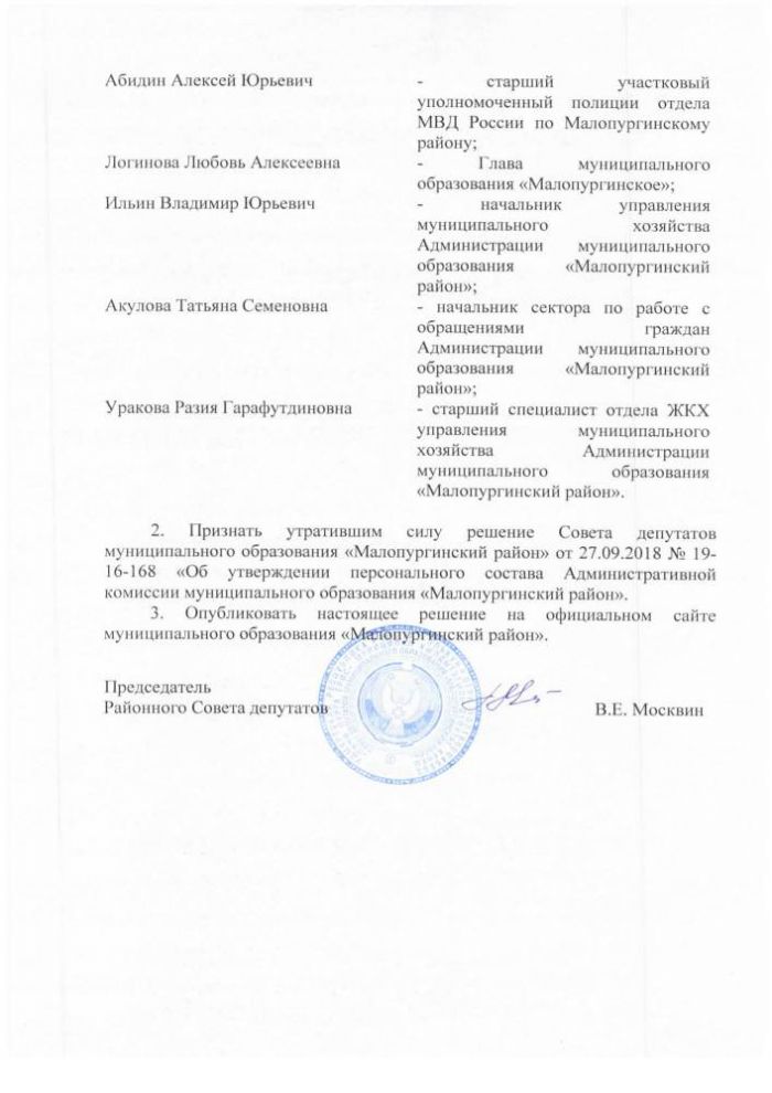 Об утверждении персонального состава административной комиссии муниципального образования «Малопургинский район»