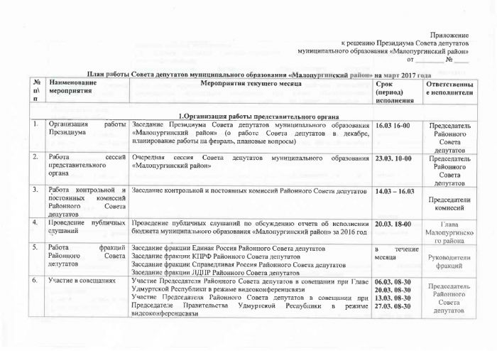 Проекты решений Президиума Районного Совета депутатов 01.02.2017