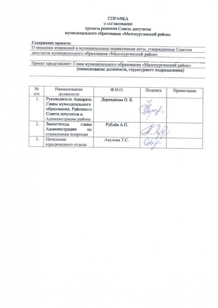 О внесении изменений в муниципальные нормативные акты, утвержденные Советом депутатов муниципального образования «Малопургинский район»