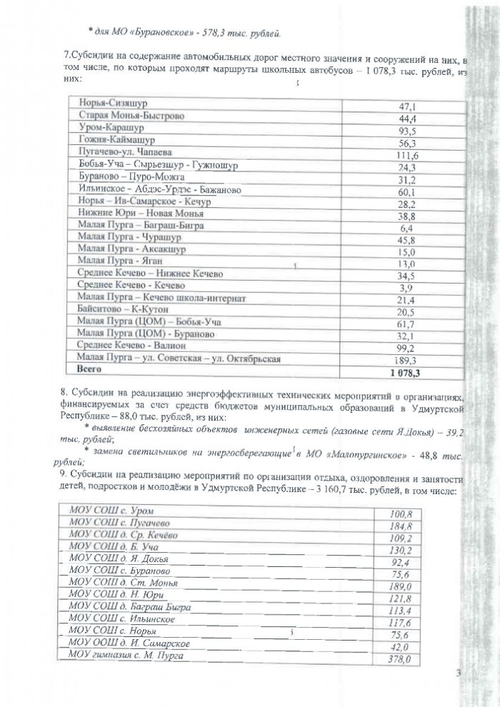 Об исполнении бюджета муниципального образования «Малопургинский район» за 1 полугодие 2017 года