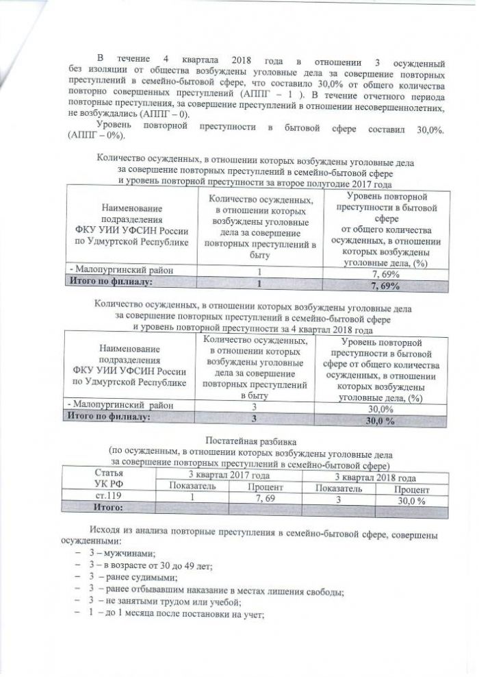 Протокол заседания Межведомственной комиссии по обеспечению профилактики правонарушений в Малопургинском районе от 7 июня 2019 года