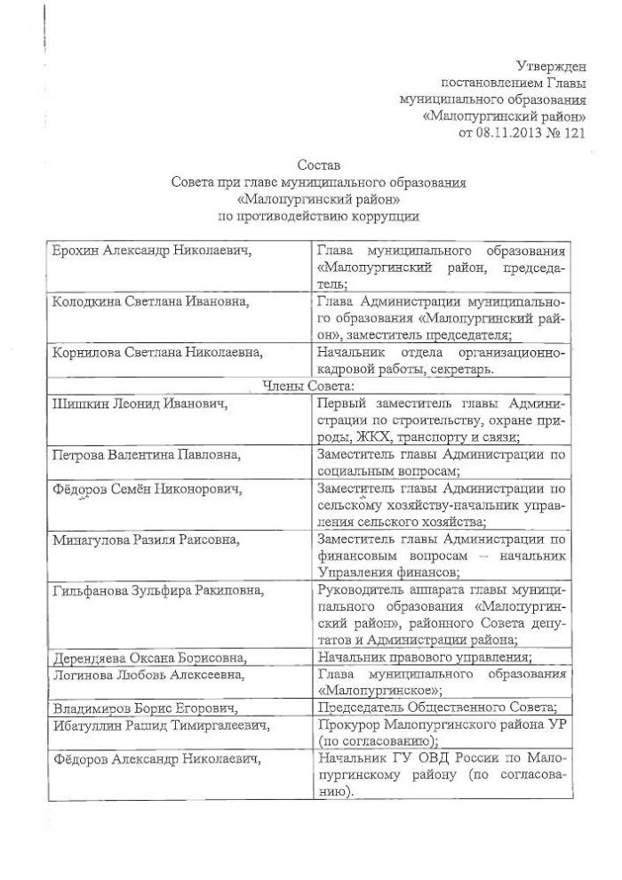 О Совете при Главе муниципального образования "Малопургинский район" по противодействию коррупции