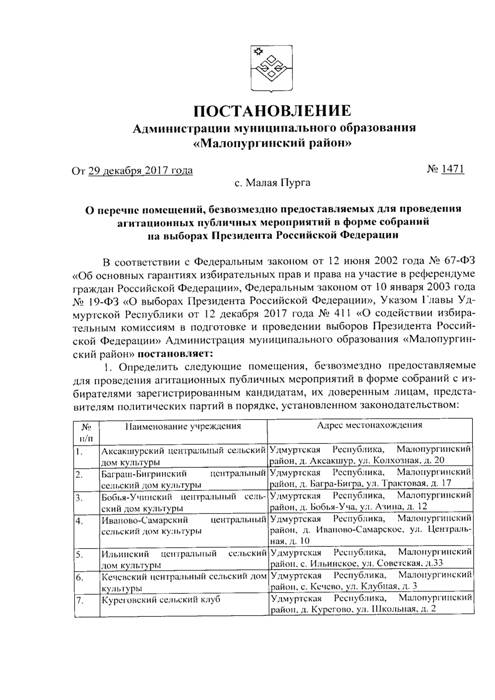 О перечне помещений, безвозмездно предоставляемых для проведения агитационных публичных мероприятий в форме собраний на выборах Президента Российской Федерации