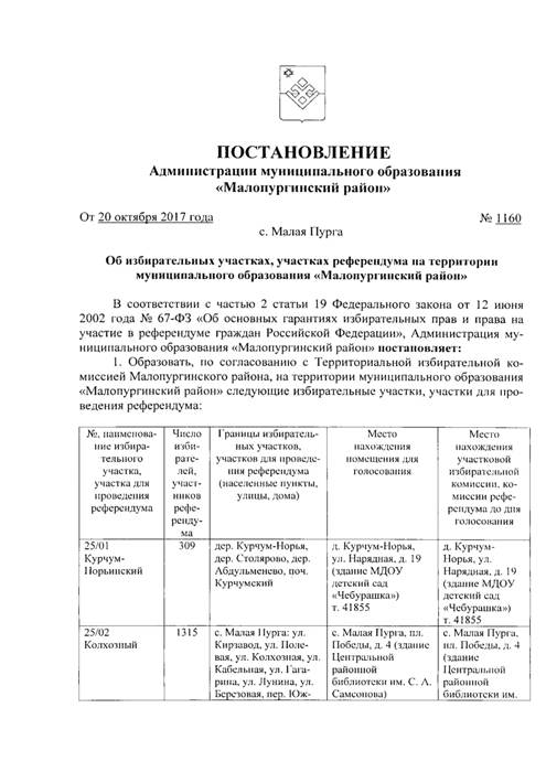 Об избирательных участках, участках референдума на территории муниципального образования «Малопургинский район»