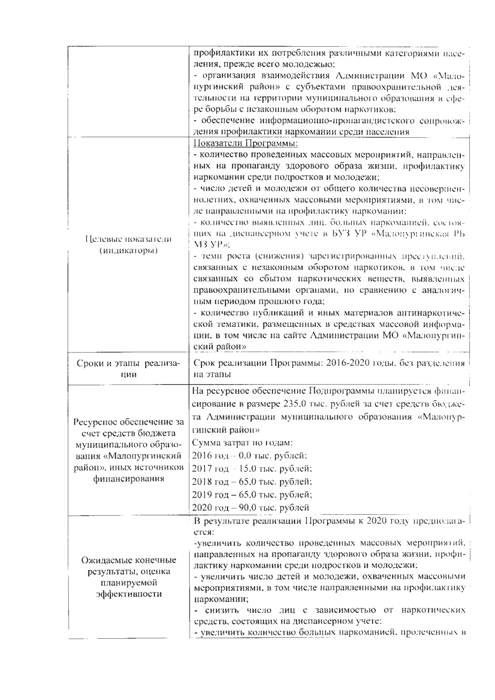 О внесении изменений в постановление Администрации муниципального образования «Малопургинский район» от 30.05.2016 года № 617  "Об утверждении муниципальной программы "Комплексные меры противодействия злоупотреблению наркотиками и их незаконному обороту в Малопургтнском районе на 2016 - 2020 годы"