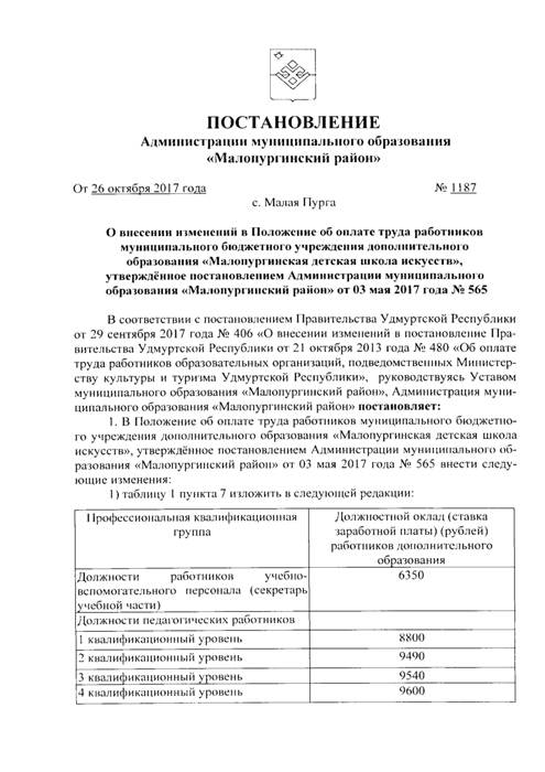 О внесении изменений в Положение об оплате труда работников муниципального бюджетного учреждения дополнительного образования «Малопургинская детская школа искусств», утверждённое постановлением Администрации муниципального образования «Малопургинский район» от 03 мая 2017 года № 565