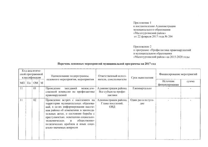 О внесении изменений в постановление Администрации муниципального образования «Малопургинский район» от 27.02.2015 г. № 311  "Об утверждении муниципальной программы "Профилактика правонарушений в муниципальном образовании «Малопургинский район» на 2015 - 2020 годы"