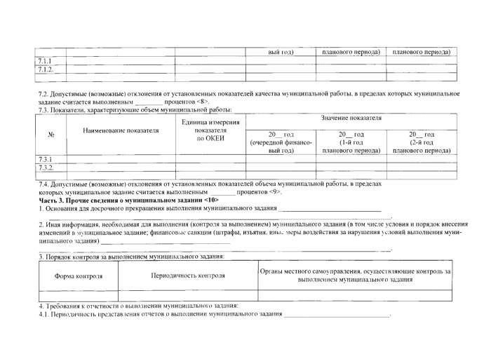 О внесении изменений в постановление Администрации МО «Малопургинский район» от 21.12.2015 г. №1521 «О Порядке формирования и финансового обеспечения выполнения муниципального задания на оказание муниципальных услуг (выполнение работ) в отношении