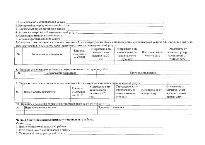 О внесении изменений в постановление Администрации МО «Малопургинский район» от 21.12.2015 г. №1521 «О Порядке формирования и финансового обеспечения выполнения муниципального задания на оказание муниципальных услуг (выполнение работ) в отношении