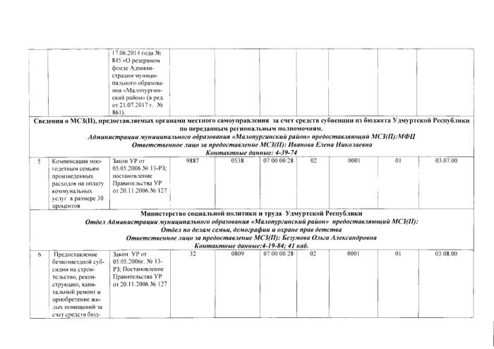 Об организации работы в Единой государственной информационной системе социального обеспечения