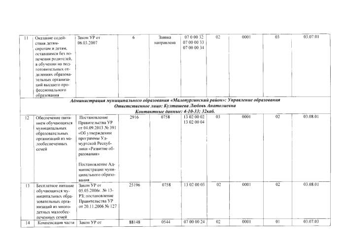 Об организации работы в Единой государственной информационной системе социального обеспечения