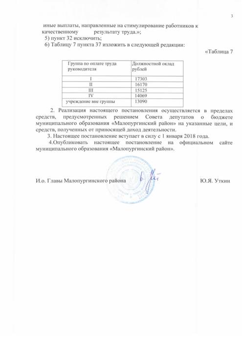 О внесении изменений в Положение об оплате труда работников муниципального учреждения культуры «Малопургинская межпоселенческая централизованная клубная система», утвержденное постановлением Администрации МО «Малопургинский район" от 03 мая 2017 г № 561