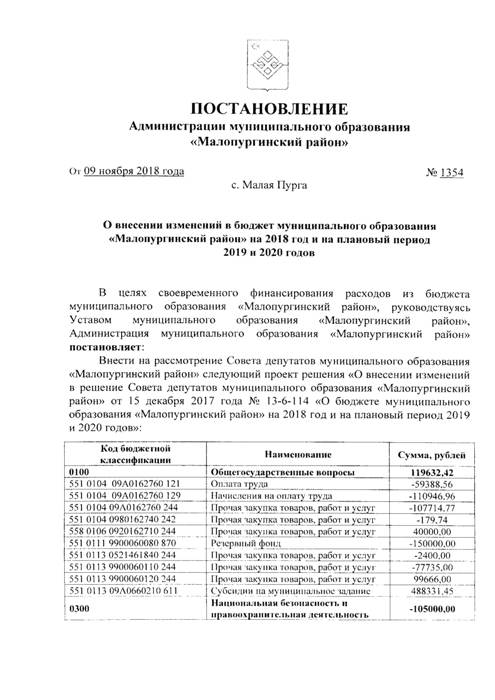 О внесении изменений в бюджет муниципального образования «Малопургинский район» на 2018 год и на плановый период 2019 и 2020 годов
