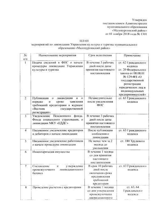 О ликвидации управления культуры и туризма Администрации муниципального образования "Малопургинский район"