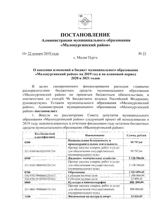 О внесении изменений в бюджет муниципального образования «Малопургинский район» на 2019 год и на плановый период 2020 и 2021 годов