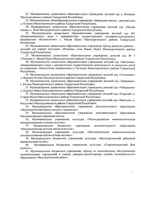 Об утверждении перечня бюджетных, казённых и автономных учреждений муниципального образования «Малопургинский район»