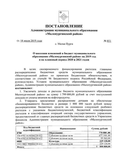 О внесении изменений в бюджет муниципального образования «Малопургинский район» на 2019 год и на плановый период 2020 и 2021 годов