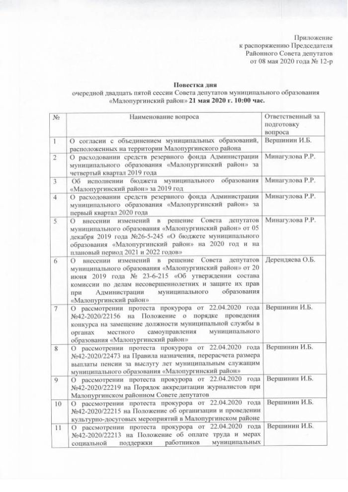 О созыве очередной сессии Совета депутатов муниципального образования "Малопургинский район"