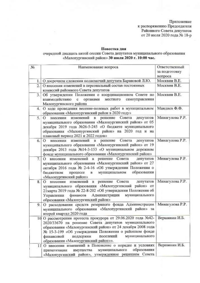 О созыве очередной сессии Совета депутатов муниципального образования "Малопургинский район"