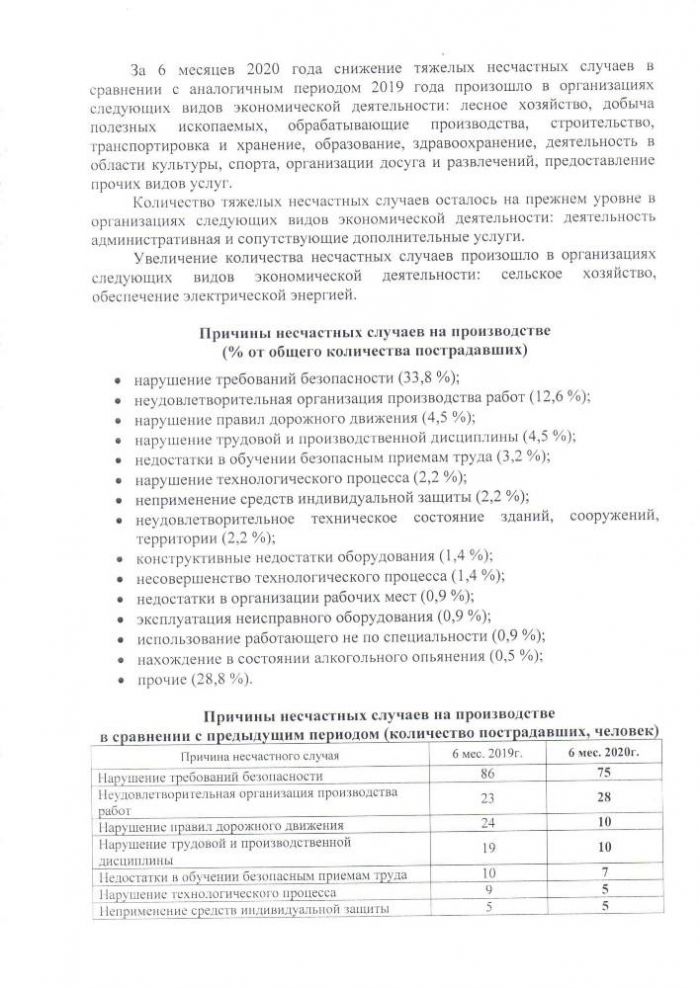Анализ производственного травматизма в Удмуртской Республикеза 6 месяцев 2020 г