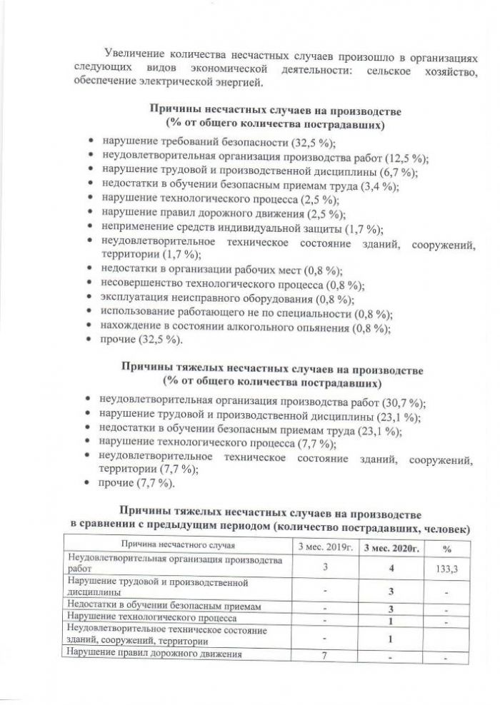 Анализ производственного травматизма в Удмуртской Республике за 3 месяца 2020 г